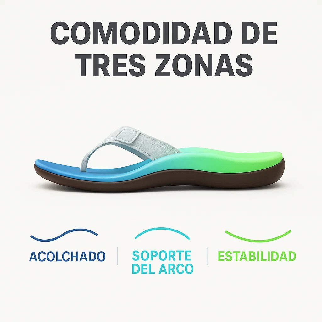 Mar | Sandalias cómodas para verano